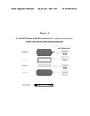 ZALEPLON GASTRORETENTIVE DRUG DELIVERY SYSTEM diagram and image