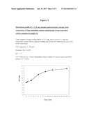 ZALEPLON GASTRORETENTIVE DRUG DELIVERY SYSTEM diagram and image