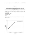 ZALEPLON GASTRORETENTIVE DRUG DELIVERY SYSTEM diagram and image