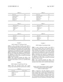 ZALEPLON GASTRORETENTIVE DRUG DELIVERY SYSTEM diagram and image