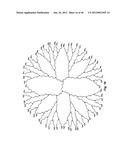 NITRIC OXIDE-RELEASING PARTICLES FOR NITRIC OXIDE THERAPEUTICS AND     BIOMEDICAL APPLICATIONS diagram and image