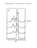 NITRIC OXIDE-RELEASING PARTICLES FOR NITRIC OXIDE THERAPEUTICS AND     BIOMEDICAL APPLICATIONS diagram and image