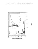 NITRIC OXIDE-RELEASING PARTICLES FOR NITRIC OXIDE THERAPEUTICS AND     BIOMEDICAL APPLICATIONS diagram and image