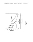 NITRIC OXIDE-RELEASING PARTICLES FOR NITRIC OXIDE THERAPEUTICS AND     BIOMEDICAL APPLICATIONS diagram and image