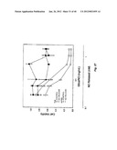 NITRIC OXIDE-RELEASING PARTICLES FOR NITRIC OXIDE THERAPEUTICS AND     BIOMEDICAL APPLICATIONS diagram and image