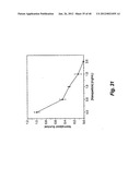 NITRIC OXIDE-RELEASING PARTICLES FOR NITRIC OXIDE THERAPEUTICS AND     BIOMEDICAL APPLICATIONS diagram and image