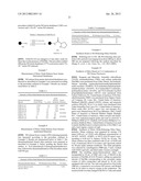 NITRIC OXIDE-RELEASING PARTICLES FOR NITRIC OXIDE THERAPEUTICS AND     BIOMEDICAL APPLICATIONS diagram and image