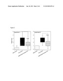  NUTRITIONAL COMPOSITION COMPRISING AN APPLE EXTRACT AND REDUCING FOOD     ALLERGY SYMPTOMS, ESPECIALLY IN CHILDREN diagram and image