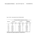  NUTRITIONAL COMPOSITION COMPRISING AN APPLE EXTRACT AND REDUCING FOOD     ALLERGY SYMPTOMS, ESPECIALLY IN CHILDREN diagram and image