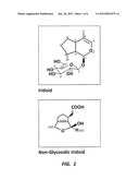 Garcinia Mangostana L. and Iridoid Based Formulations diagram and image