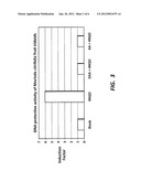 Garcinia Mangostana L. and Iridoid Based Formulations diagram and image