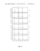 Garcinia Mangostana L. and Iridoid Based Formulations diagram and image