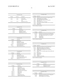 Garcinia Mangostana L. and Iridoid Based Formulations diagram and image