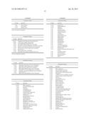 Garcinia Mangostana L. and Iridoid Based Formulations diagram and image