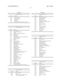 Garcinia Mangostana L. and Iridoid Based Formulations diagram and image