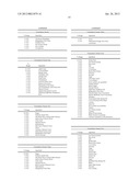 Garcinia Mangostana L. and Iridoid Based Formulations diagram and image