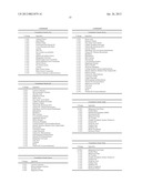 Garcinia Mangostana L. and Iridoid Based Formulations diagram and image