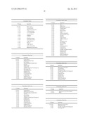 Garcinia Mangostana L. and Iridoid Based Formulations diagram and image