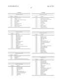 Garcinia Mangostana L. and Iridoid Based Formulations diagram and image