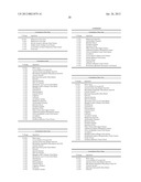 Garcinia Mangostana L. and Iridoid Based Formulations diagram and image