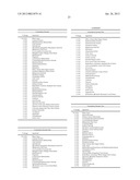 Garcinia Mangostana L. and Iridoid Based Formulations diagram and image