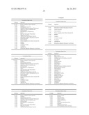 Garcinia Mangostana L. and Iridoid Based Formulations diagram and image