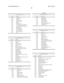 Garcinia Mangostana L. and Iridoid Based Formulations diagram and image