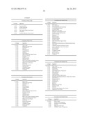 Garcinia Mangostana L. and Iridoid Based Formulations diagram and image