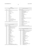 Garcinia Mangostana L. and Iridoid Based Formulations diagram and image