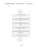 METHOD AND APPARATUS FOR PROCESSING PRODUCE diagram and image