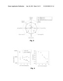 Xanthan Gum diagram and image