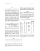 Xanthan Gum diagram and image