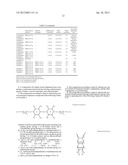 COMPOSITION FOR LIQUID CRYSTAL ALIGNMENT LAYER AND LIQUID CRYSTAL     ALIGNMENT LAYER diagram and image