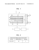 DISPLAY DEVICE diagram and image