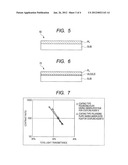 DISPLAY DEVICE diagram and image