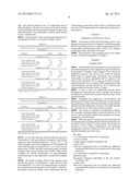 VULCANIZATION COMPOSITION HAVING REDUCED ALLERGENIC POTENTIAL, AND     ELASTOMERIC ARTICLES FORMED THEREWITH diagram and image