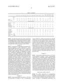 CURABLE COMPOSITION FOR NANOIMPRINTING AND CURED PRODUCT diagram and image