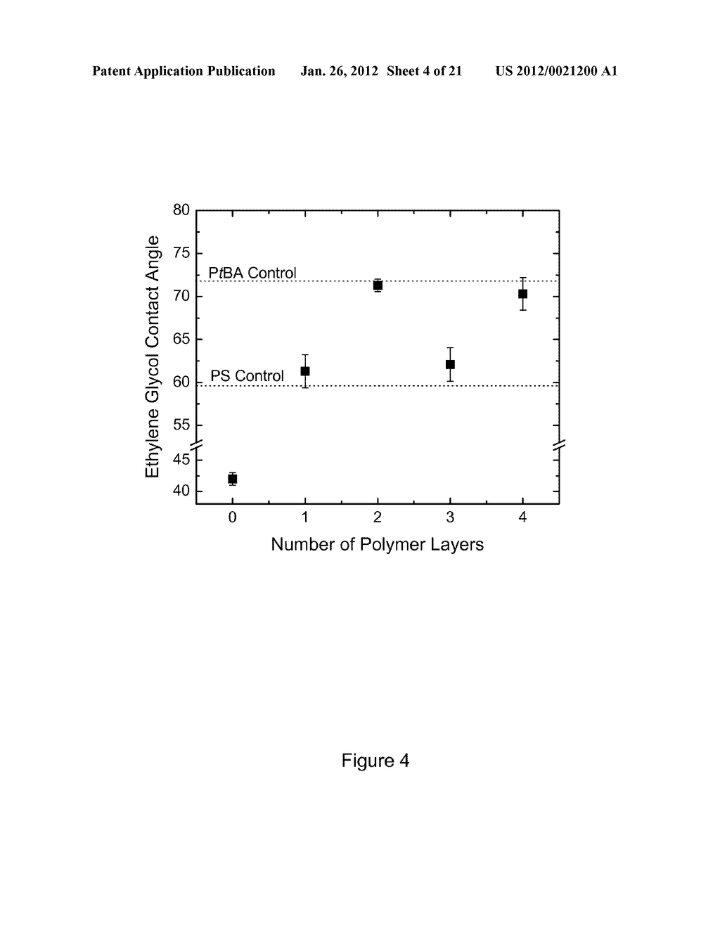 HETEROBIFUNCTIONAL POLYMERS AND METHODS FOR LAYER-BY-LAYER CONSTRUCTION OF     MULTILAYER FILMS - diagram, schematic, and image 05