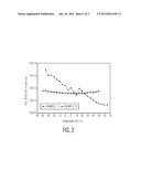 TRANSPARENT POLYURETHANE PROTECTIVE COATING, FILM AND LAMINATE     COMPOSITIONS WITH ENHANCED ELECTROSTATIC DISSIPATION CAPABILITY, AND     METHODS FOR MAKING SAME diagram and image