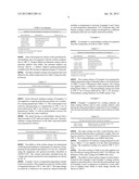 TRANSPARENT POLYURETHANE PROTECTIVE COATING, FILM AND LAMINATE     COMPOSITIONS WITH ENHANCED ELECTROSTATIC DISSIPATION CAPABILITY, AND     METHODS FOR MAKING SAME diagram and image