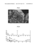 NONAQUEOUS ELECTROLYTE BATTERY AND NONAQUEOUS ELECTROLYTE diagram and image