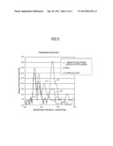 NONAQUEOUS ELECTROLYTE BATTERY AND NONAQUEOUS ELECTROLYTE diagram and image