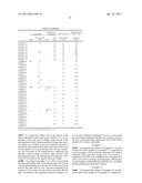 NONAQUEOUS ELECTROLYTE BATTERY AND NONAQUEOUS ELECTROLYTE diagram and image