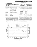 NANOSTRUCTURED CATALYST SUPPORTS diagram and image