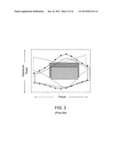 Process Window Signature Patterns for Lithography Process Control diagram and image