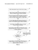 Process Window Signature Patterns for Lithography Process Control diagram and image