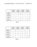 Process Window Signature Patterns for Lithography Process Control diagram and image