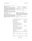 LITHOGRAPHIC PRINTING PLATE SUPPORT AND PRESENSITIZED PLATE diagram and image