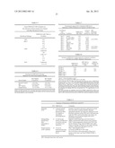 Human Endogenous Retrovirus with Foamy-Like Properties and Uses Thereof diagram and image