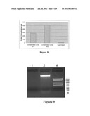 Methods and Devices for Rapid Urine Concentration diagram and image